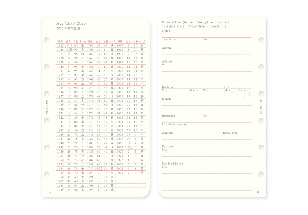 Monthly Schedule Refill 2025 PLT0001 (Mini Size)