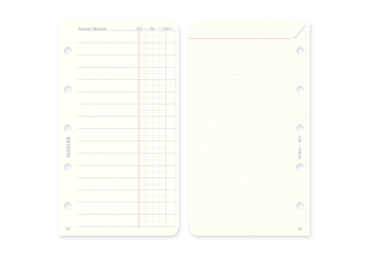 Monthly Schedule Refill 2025 PLT0001 (Mini 5 Size)