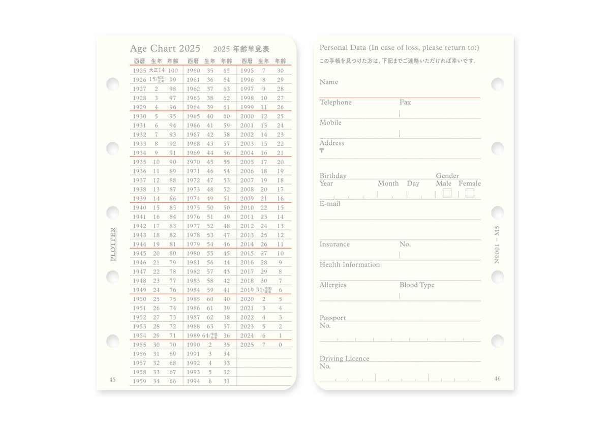 Monthly Schedule Refill 2025 PLT0001 (Mini 5 Size)