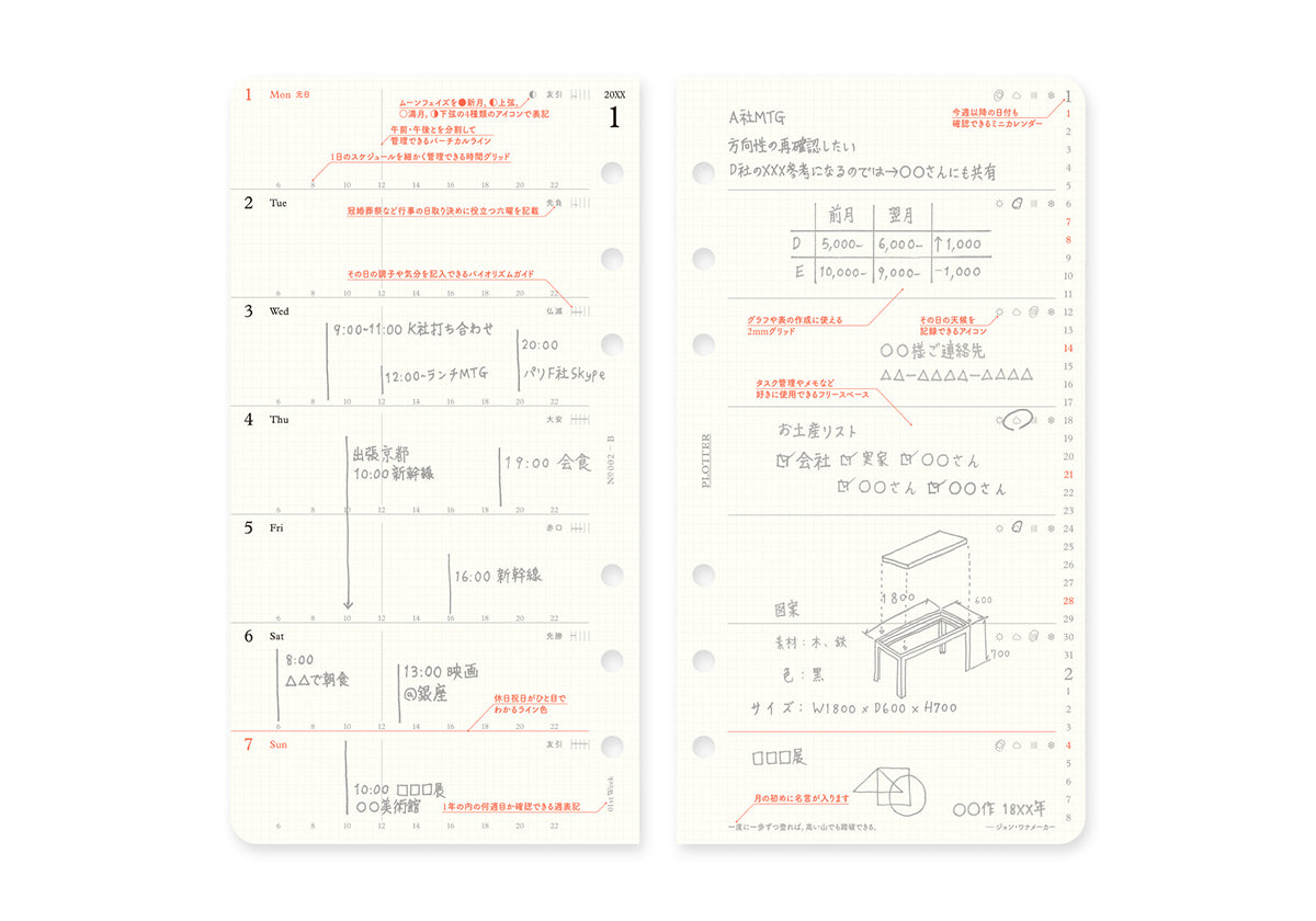 Weekly Schedule Refill 2025 PLT0002 (Bible Size)