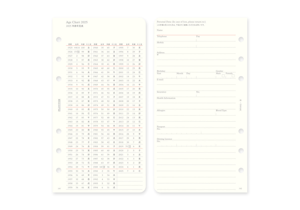 Weekly Schedule Refill 2025 PLT0002 (Bible Size)