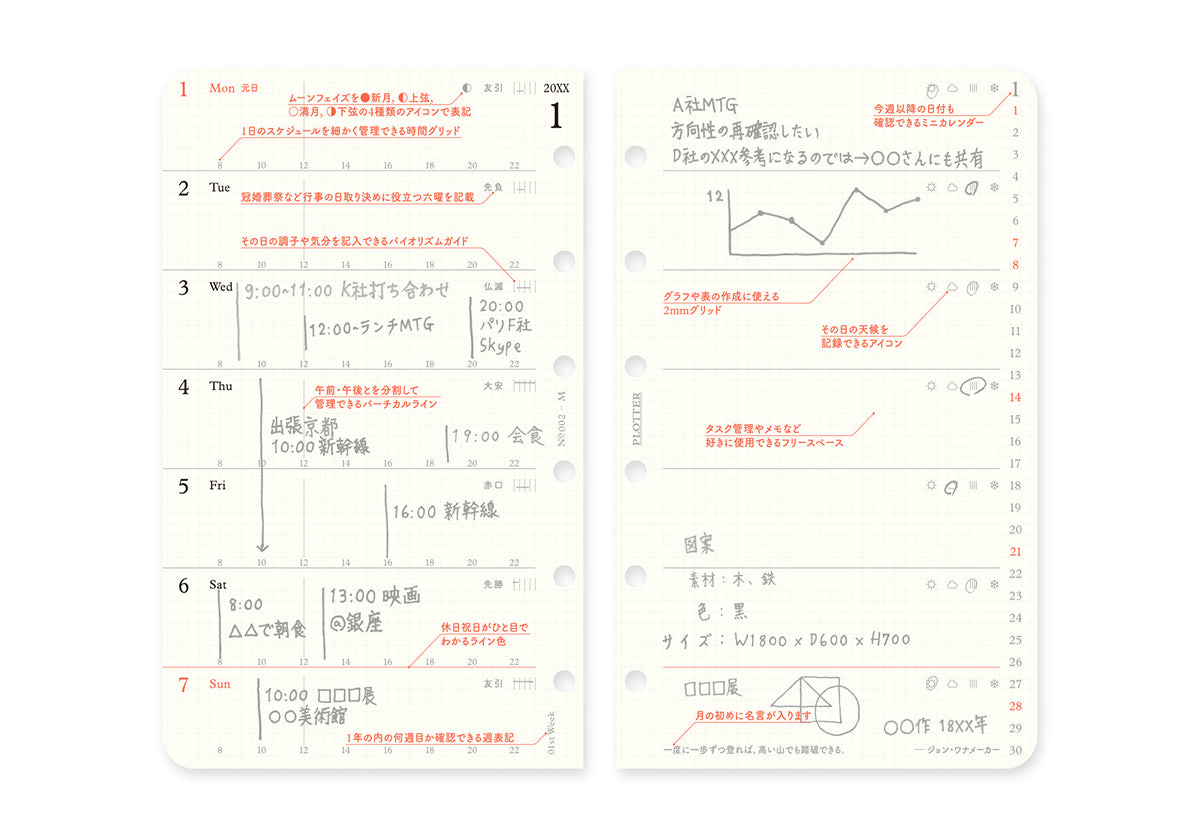 Weekly Schedule Refill 2025 PLT0002 (Mini Size)