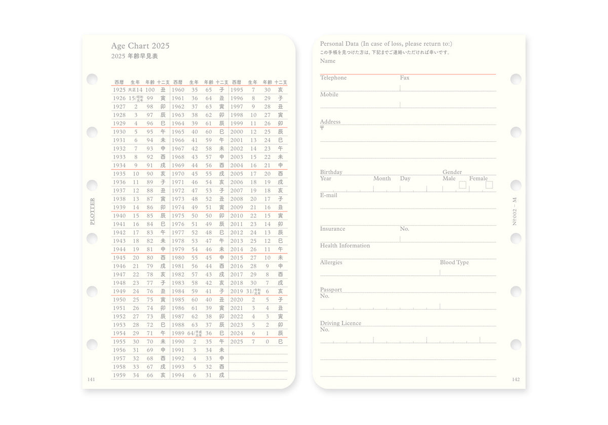 Weekly Schedule Refill 2025 PLT0002 (Mini Size)